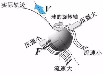 足球人墙的规则解释_足球比赛人墙规则_足球人墙的作用