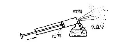 足球人墙的作用_足球人墙的规则解释_足球比赛人墙规则