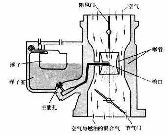 足球人墙的作用_足球人墙的规则解释_足球比赛人墙规则