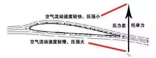 足球人墙的规则解释_足球比赛人墙规则_足球人墙的作用