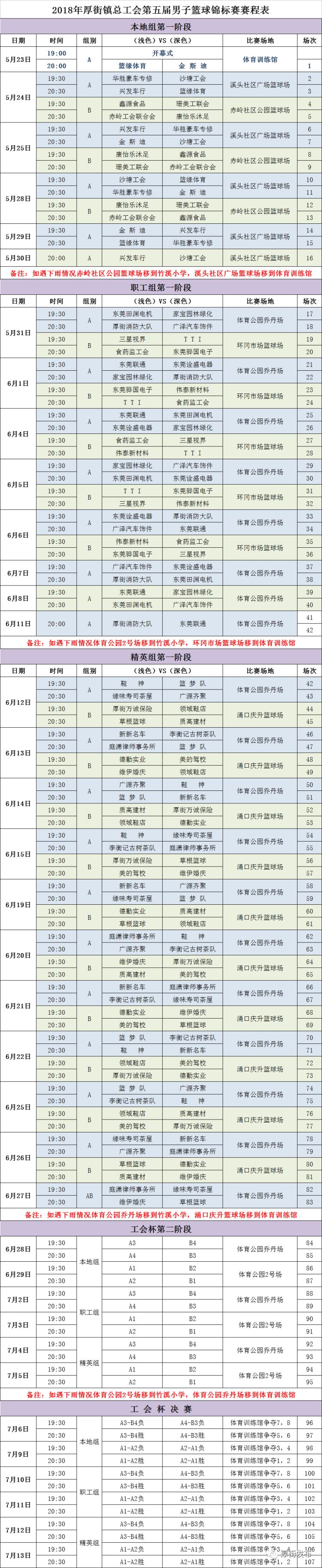 篮球设备生产厂家_篮球设备厂家_电器行业篮球冠军