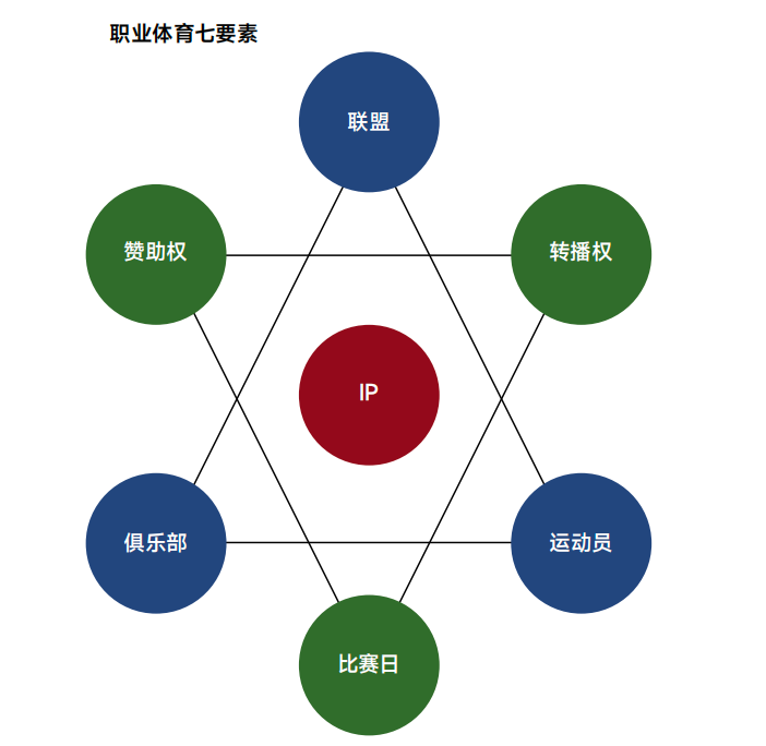 足球高尔夫的历史发展阶段_高尔夫足球_高尔夫球发展历程