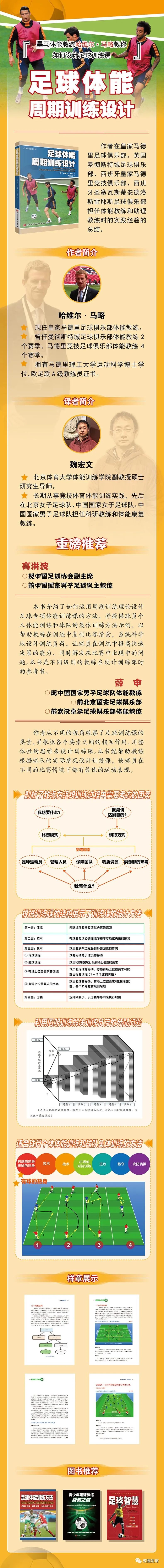 足球规则图片简笔画_足球规则图片高清_足球5对五规则图片