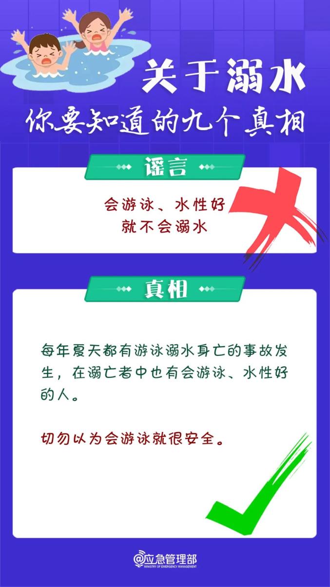 游泳掌握哪些小技巧可以减少溺水_游泳溺水时如何自救_游泳时溺水该怎么办