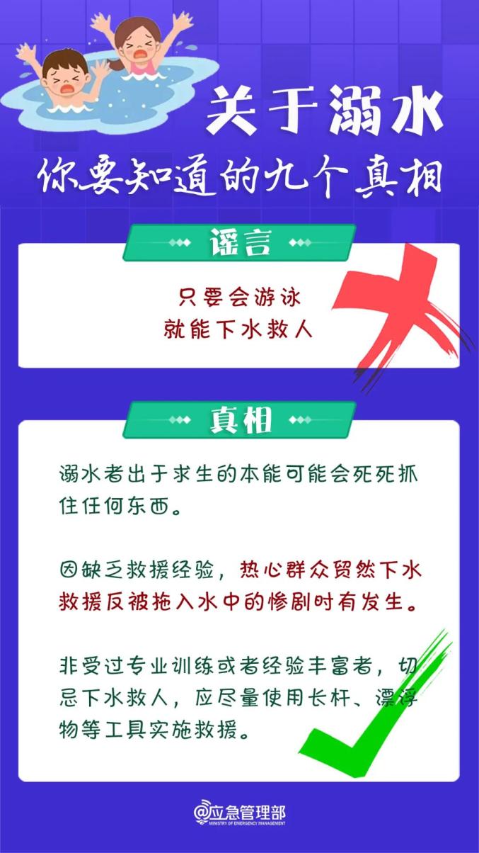 游泳时溺水该怎么办_游泳掌握哪些小技巧可以减少溺水_游泳溺水时如何自救