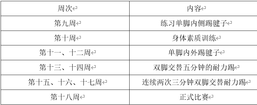 篮球并排规则跑位比赛教案_篮球比赛并排跑位规则_篮球比赛跑位技巧