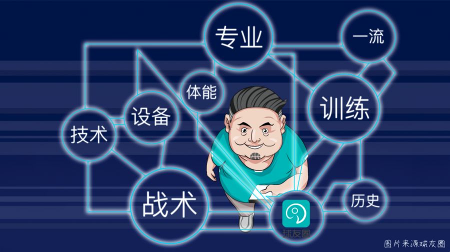 山东篮球队最好成绩_山东篮球最好成绩_山东篮球历史五个位置谁最强