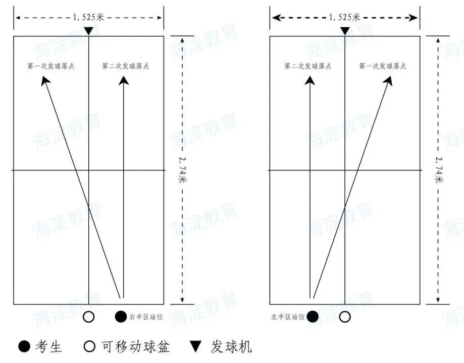 篮球演示文稿_篮球所有规则演示图片_篮球表演赛规则