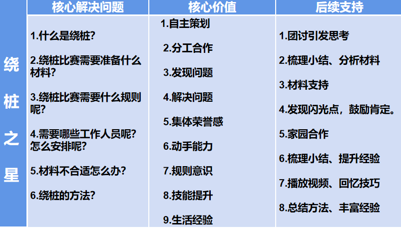 足球游戏传接球技巧视频_足球如何传接球_足球传接球小游戏