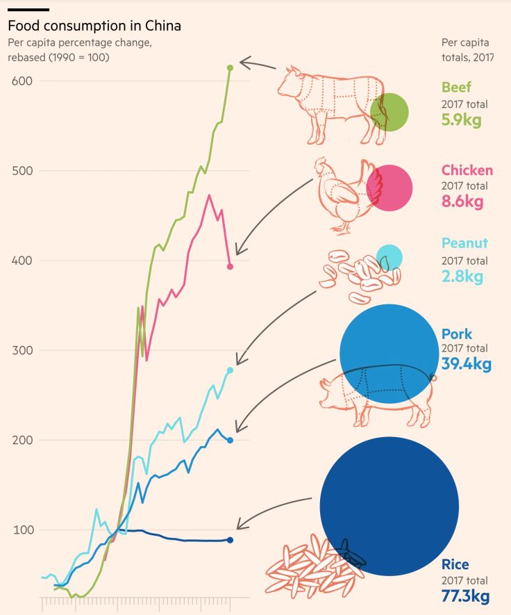 鱼肉的吃法有哪几种_鱼肉吃法大全_中国家庭日常吃的鱼肉