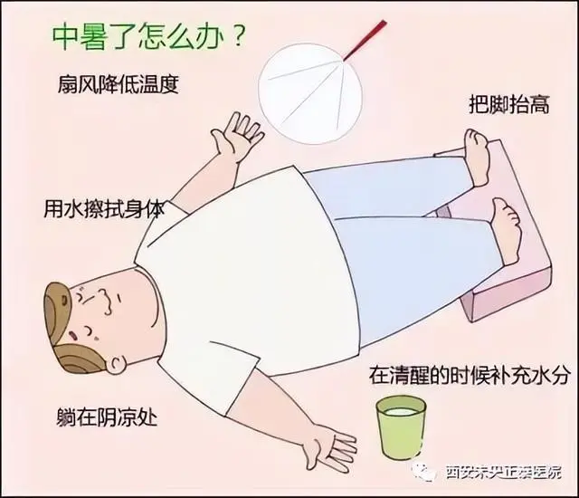 中暑防治措施_中暑的防护_防中暑的基本常识