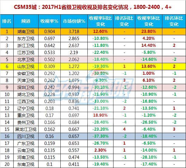 2017街头篮球斗牛冠军_街头篮球斗牛冠军2017年_街头篮球斗牛圣地是几区
