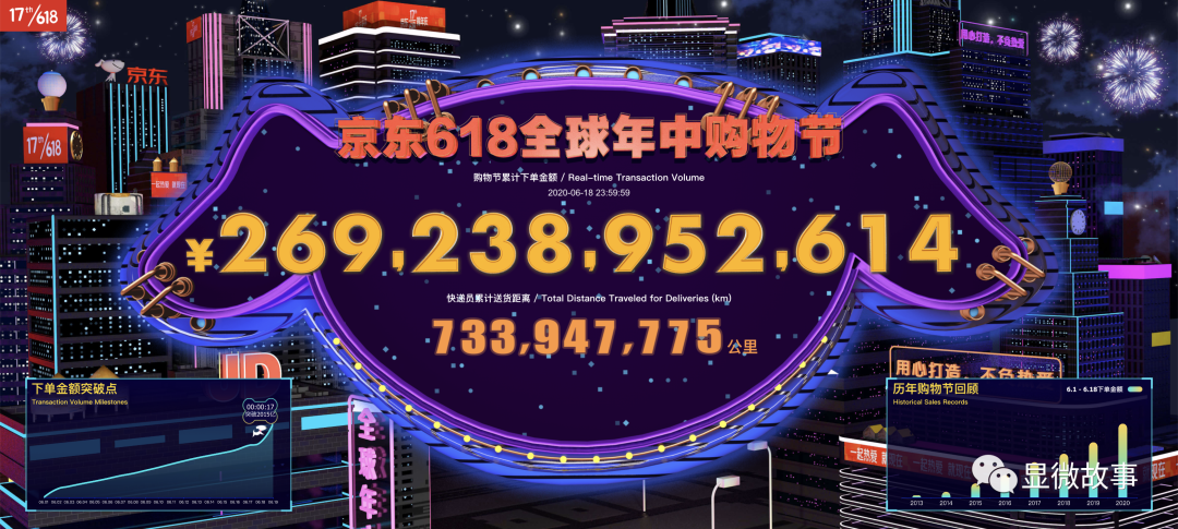 女生怎么踢足球技巧最快 京东零售 CEO