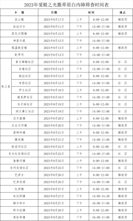 新闻小播报内容_生活小常识新闻播报_生活类新闻播报