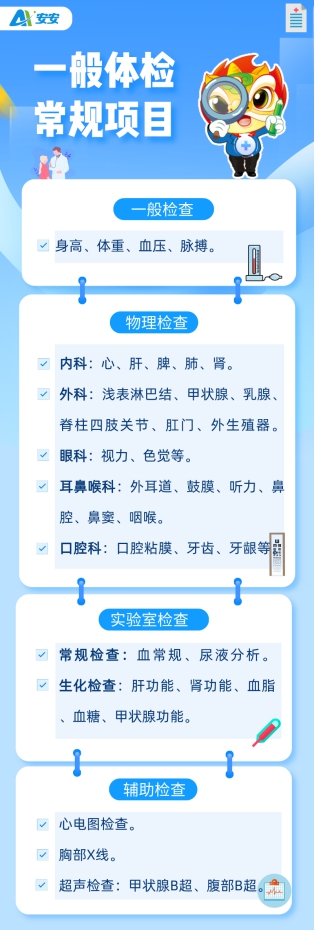 父亲节，送父亲一份专属体检套餐，表达孝心的同时关注健康