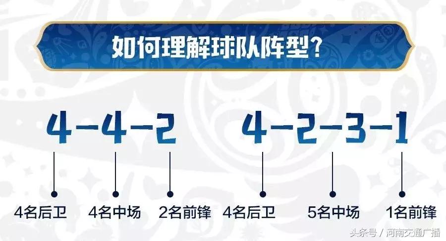 足球角球规则简单介绍一下_足球角球视频讲解_足球角球规则简单介绍下载